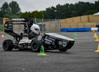 UGR20 Unsprung Mass Study